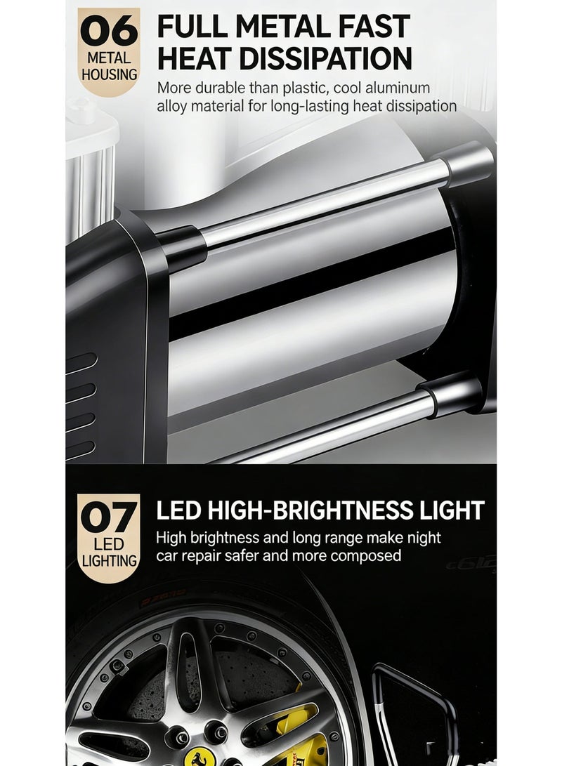 Dual-Cylinder Analog Air Compressor with Metal Housing & Tool Kit – 150PSI Car Tire Inflator with LED Light, 3m Hose & Battery Clamps for SUV, Truck, Bike, Ball, Mattress - Image 5